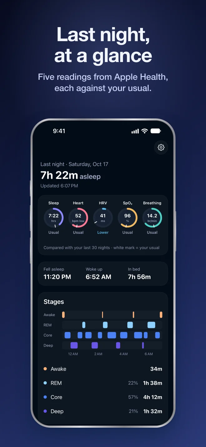 App Store frame showing Landmark Sleep's Last night readings